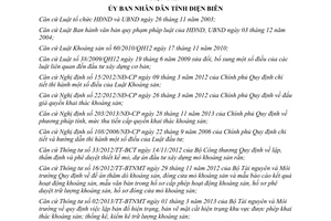 Quyết định 04/2014/QĐ-UBND Quy chế quản lý hoạt động khoáng sản Điện Biên