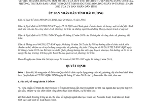 Quyết định 08/2014/QĐ-UBND sửa đổi Quy chế tổ chức tuyển dụng công chức xã 27/2013/QĐ-UBND Hải Dương