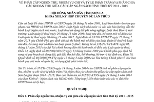 Nghị quyết 66/2014/NQ-HĐND phân cấp nguồn thu nhiệm vụ chi giữa các cấp ngân sách Sơn La 2011 2015