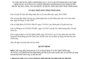 Quyết định 06/2014/QĐ-UBND bổ sung 16/2012/QĐ-UBND giá tính lệ phí trước bạ đất nhà tài sản khác Vĩnh Long