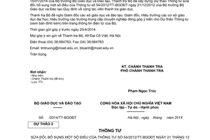 Công văn 260/TTr-PT góp ý Dự thảo sửa đổi 54/2012/TT-BGDĐT cộng tác viên thanh tra giáo dục 2014