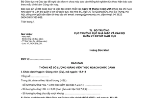 Công văn 1850/BGDĐT-NGCBQLGD 2014 nộp thống kê số lượng giảng viên theo 1265/BGDĐT-NGCBQLGD