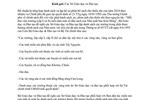 Công văn 2034/BGDĐT-VP trường thuộc diện hưởng chính sách hỗ trợ sách truyện thiếu nhi năm 2014