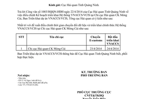 Công văn 4409/TCHQ-VNACCS năm 2014 thay đổi kế hoạch triển khai Hệ thống VNACCS/VCIS