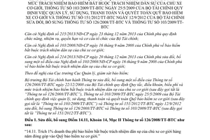 Thông tư 43/2014/TT-BTC sửa đổi thông tư 126 103 151 bải hiểm trách nhiệm dân sự xe cơ giới