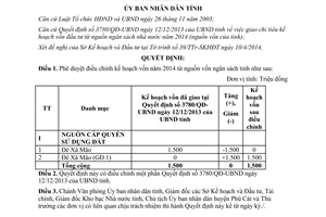 Quyết định 1041/QĐ-UBND năm 2014 điều chỉnh kế hoạch vốn từ nguồn vốn ngân sách Bình Định
