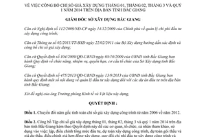 Quyết định 35/QĐ-SXD năm 2014 công bố chỉ số giá xây dựng tháng 01 02 03 quý 1 Bắc Giang