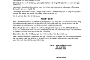 Quyết định 09/2014/QĐ-UBND đơn giá xây dựng nhà ở và vật kiến trúc thông dụng Tiền Giang
