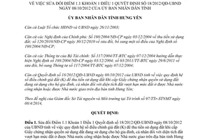 Quyết định 04/2014/QĐ-UBND sửa đổi hệ số điều chỉnh giá đất để thu tiền sử dụng đất Hưng Yên