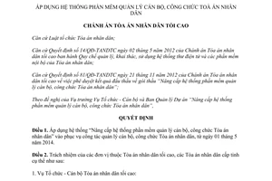 Quyết định 337/QĐ-TANDTC 2014 áp dụng Phần mềm quản lý cán bộ công chức Tòa án