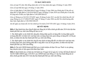 Quyết định 11/2014/QĐ-UBND hệ số điều chỉnh giá đất 2014 Đà Lạt Lâm Đồng
