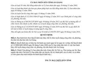 Quyết định 20/2014/QĐ-UBND Quy chế tổ chức tuyển dụng công chức xã An Giang