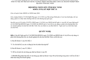 Nghị quyết 124/2014/NQ-HĐND sửa đổi 134/2009/NQ-HĐND hỗ trợ xây dựng phát triển thương hiệu doanh nghiệp Bắc Ninh