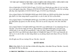 Quyết định 639/QĐ-SNV 2014 vị trí việc làm biên chế công viên chức Chi cục Văn thư Lưu trữ Hòa Bình