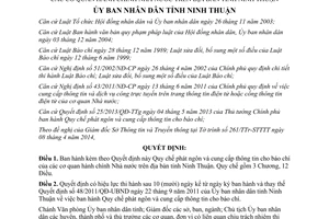 Quyết định 33/2014/QĐ-UBND Quy chế phát ngôn cung cấp thông tin cho báo chí Ninh Thuận