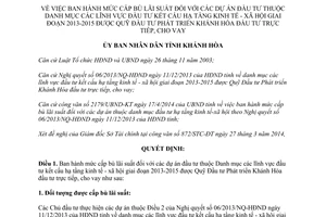 Quyết định 1123/QĐ-UBND 2014 mức cấp bù lãi suất đối với dự án đầu tư 2013 2015 Khánh Hòa