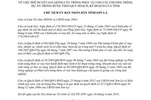 Quyết định 1073/QĐ-UBND 2014 giá giống cây dự án trồng rừng Sơn La