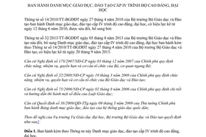 Văn bản hợp nhất 15/VBHN-BGDĐT 2014 Thông tư Danh mục giáo dục cấp IV trình độ cao đẳng đại học
