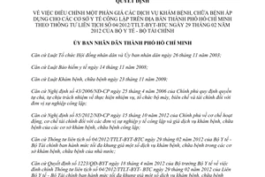 Quyết định 17/2014/QĐ-UBND điều chỉnh giá dịch vụ khám chữa bệnh cơ sở y tế công lập Hồ Chí Minh