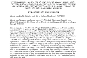 Quyết định 14/2014/QĐ-UBND sửa đổi 04/2012/QĐ-UBND phân cấp ủy quyền quản lý dự án đầu tư Ninh Bình