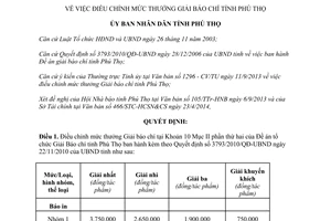 Quyết định 04/2014/QĐ-UBND mức thưởng Giải báo chí Phú Thọ