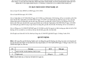 Quyết định 32/2014/QĐ-UBND bổ sung đơn giá bồi thường kèm theo 27/2013/QĐ-UBND Nghệ An