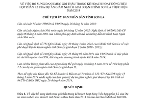 Quyết định 1195/QĐ-UBND 2014 bổ sung danh mục gói thầu Dự án giảm nghèo giai đoạn II Sơn La