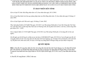 Quyết định 03/2014/QĐ-UBND sửa đổi hội viên nông dân vay phát triển chăn nuôi xây Biogas Tuyên Quang