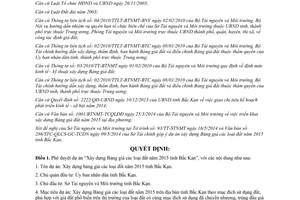 Quyết định 825/QĐ-UBND 2014 phê duyệt dự án Xây dựng Bảng giá đất 2015 Bắc Kạn