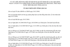 Quyết định 14/2014/QĐ-UBND sửa đổi 21/2011/QĐ-UBND về đơn giá thuê đất thuê mặt nước Lào Cai