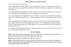 Quyết định 961/QĐ-KTNN 2014 Ban Quản lý chương trình dự án hỗ trợ kỹ thuật Kiểm toán Nhà nước