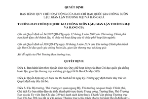 Quyết định 31/QĐ-BCĐ389 2014 Quy chế Ban Chỉ đạo quốc gia chống buôn lậu gian lận thương mại hàng giả
