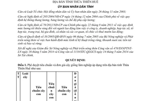 Quyết định 1039/QĐ-UBND 2014 tiêu chuẩn đơn giá cây giống lâm nghiệp Thừa Thiên Huế