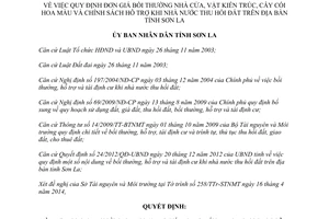 Quyết định 1280/QĐ-UBND 2014 đơn giá bồi thường chính sách hỗ trợ thu hồi đất Sơn La