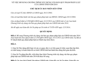 Quyết định 1056/QĐ-UBND xây dựng văn bản quy phạm pháp luật Bình Phước 2014