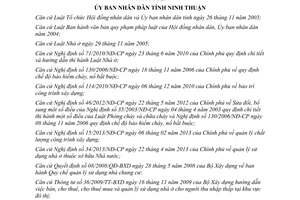 Quyết định 41/2014/QĐ-UBND Quy chế quản lý sử dụng nhà chung cư Ninh Thuận