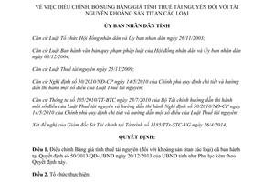 Quyết định 08/2014/QĐ-UBND bảng giá tính thuế tài nguyên khoáng sản titan Bình Định