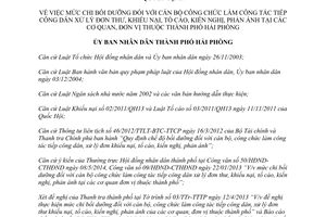 Quyết định 993/QĐ-UBND 2014 mức chi bồi dưỡng cán bộ công chức tiếp công dân Hải Phòng