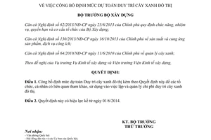 Quyết định 593/QĐ-BXD 2014 Định mức dự toán Duy trì cây xanh đô thị