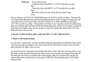 Công văn 1808/BHXH-TCCB 2014 chế độ bồi dưỡng bằng hiện vật Ngành Bảo hiểm xã hội