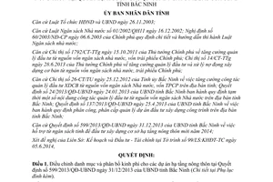 Quyết định 315/2014/QĐ-UBND điều chỉnh danh mục và phân bổ kinh phí cho các dự án Bắc Ninh