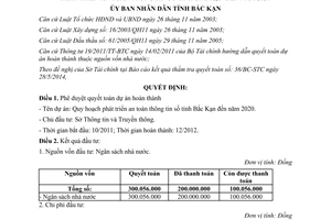 Quyết định 884/QĐ-UBND 2014 quyết toán Quy hoạch phát triển an toàn thông tin số Bắc Kạn đến 2020