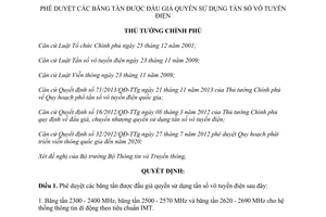 Quyết định 835/QĐ-TTg 2014 các băng tần được đấu giá quyền sử dụng tần số vô tuyến điện