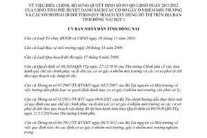 Quyết định 1631/QĐ-UBND 2014 điều chỉnh 891/QĐ-UBND quy hoạch xây dựng đô thị Đồng Nai