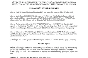 Quyết định 17/2014/QĐ-UBND bổ sung giá đất khu tái định cư Đồng Gia Điền Phú Yên năm 2014