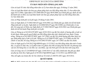 Quyết định 09/2014/QĐ-UBND điều chỉnh mức thu xe ô tô chở quặng xuất khẩu kèm 26/2012/QĐ-UBND Lạng Sơn