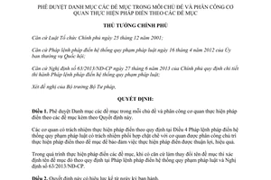 Quyết định 843/QĐ-TTg năm 2014 phân công cơ quan thực hiện pháp điển theo đề mục