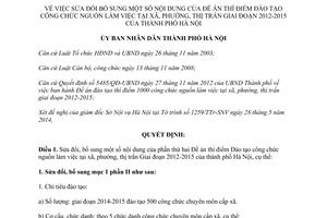 Quyết định 3086/QĐ-UBND 2014 sửa đổi đào tạo công chức nguồn 2012 2015 Hà Nội
