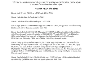 Quyết định 1992/QĐ-UBND quản lý sử dụng quỹ khám chữa bệnh cho người nghèo Bình Định 2014