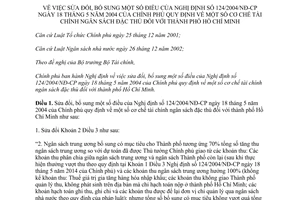 Nghị định 61/2014/NĐ-CP sửa đổi 124/2004/NĐ-CP cơ chế tài chính ngân sách đặc thù Hồ Chí Minh